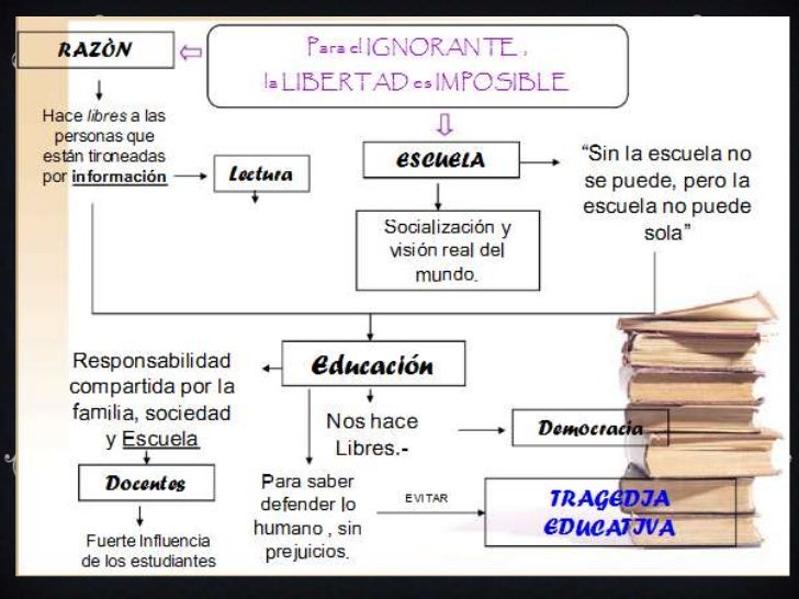 la tragedia educativa jaim etcheverry la tragedia educativa jaim etcheverry
